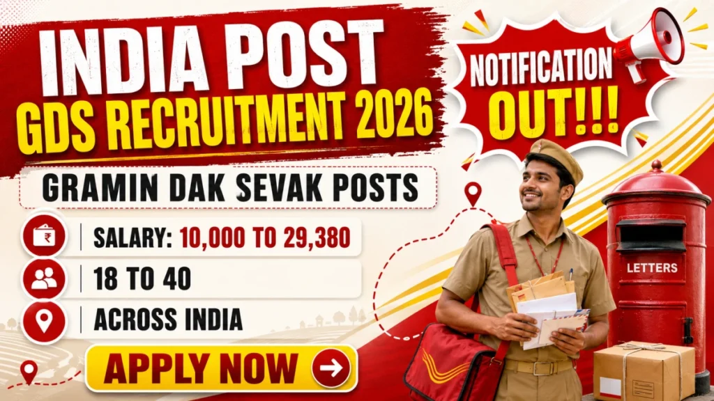 India Post GDS Merit List