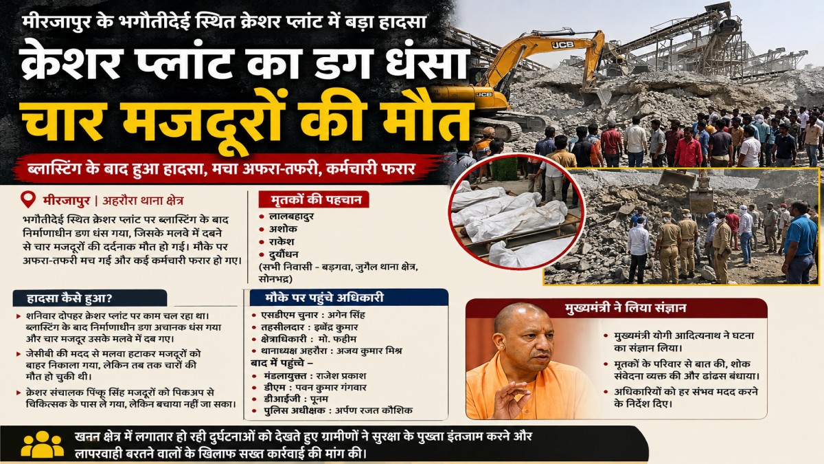 Mirzapur news